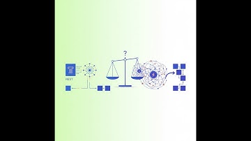 GraphQL vs REST – How to Choose the Right API Architecture for Your Project #systemdesign #graphql