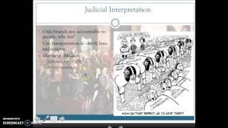 Madisonian Model, Informal Amendments