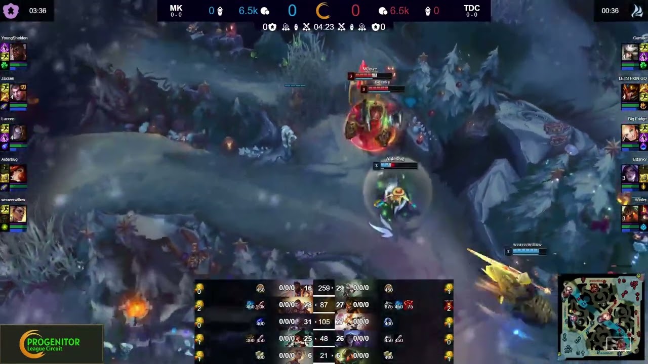 December 2025 Swiss Game 1