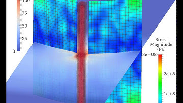 Model Problem for Fluid-Induced Failure and Fracture