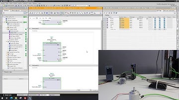 PROFIdrive – Live Demo for Application Class 4