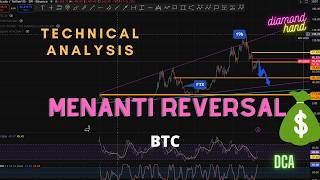 BITCOIN  downtrend vs Uptrend. Menanti Reversal Signal sebelum BUY. Lihat Data Ini..