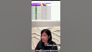 Unlocking the Secrets of Stock Exit Strategies for Maximum Profits #TechnicalAnalysis#SebiRegistered