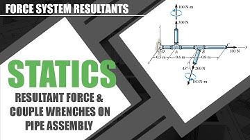 Resultant Force & Couple Wrenches on Pipe Assembly