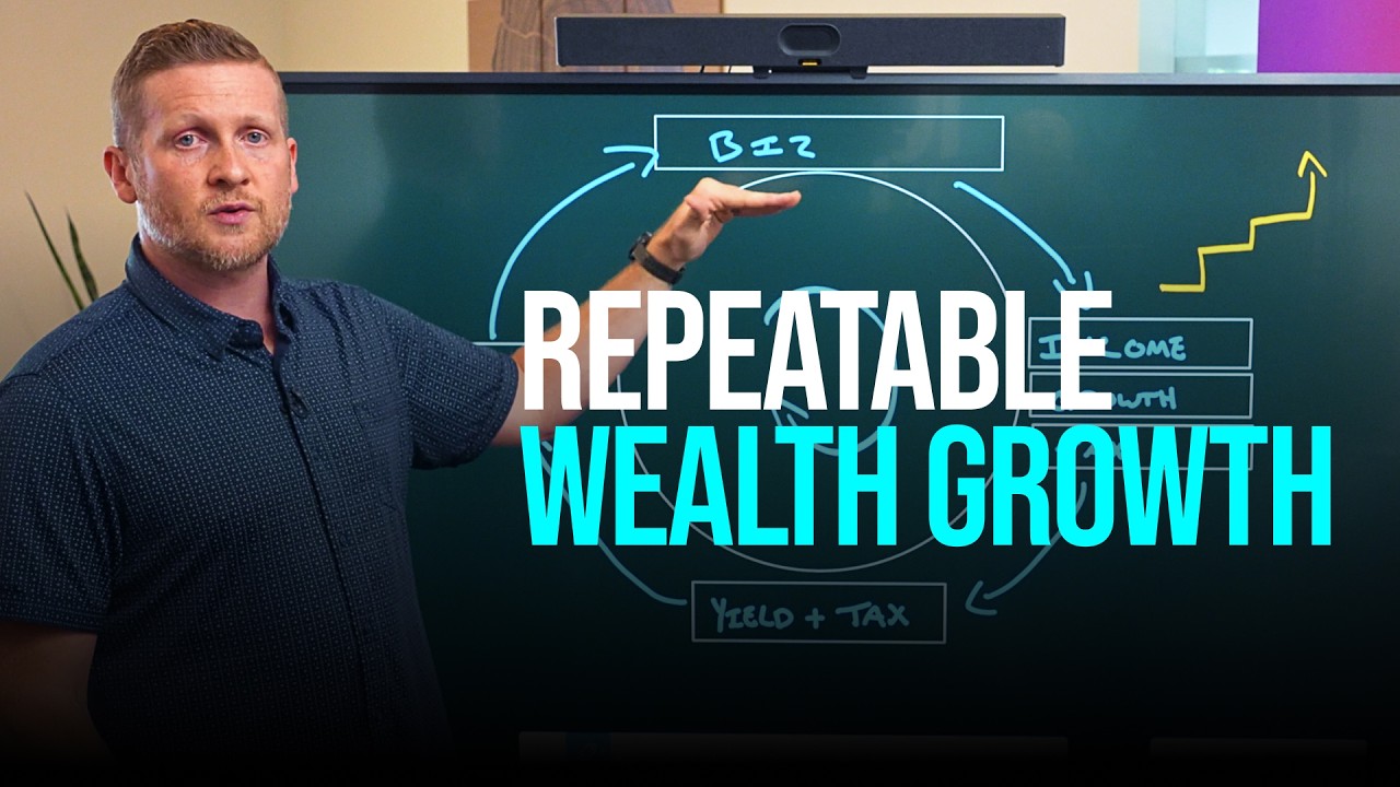 The Wealth Building Framework I actually Use