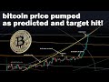 Bitcoin price pumped as predicted and target hit! Expect further upside, BTC TA & price targets