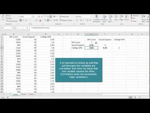 How to Calculate a Correlation Matrix in Excel