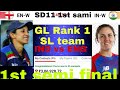 ind w vs eng w///ENG W vs ind w match Dream11 Prediction: Tips#udcra #state #shorts #cricket #news