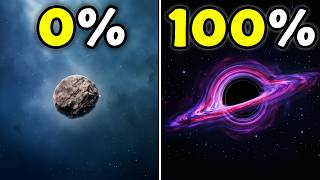 I Played 100% of Planet Evolution ⭐ screenshot 3