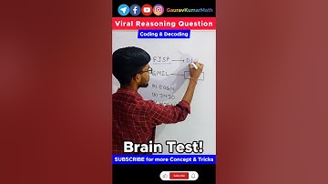 Only For Genius✌| Find logic & Solve it ✍️ | Coding & Decoding | By Gaurav Kumar #shorts #tricks