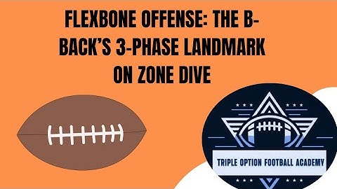 Flexbone Offense: The B-Back’s 3-Phase Landmark on Zone Dive