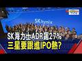 跟進SK海力士赴美掛牌? 三星:目前無規劃... SK海力士ADR飆漲逾27%  巴克萊喊目標價翻倍｜非凡財經新聞｜20260715
