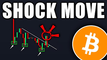 BITCOIN: It Was All a TRAP! (manipulation) - BTC, ETH, XRP Price Prediction Today