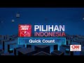 CNN Indonesia: OBB Pilihan Indonesia Quick Count 2024 (2024/02/14)