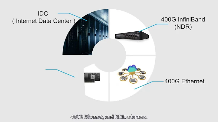 How to Connect two NVIDIA ConnectX 7 400G OSFP NICs with a 400G OSFP Flat top DAC| FiberMall