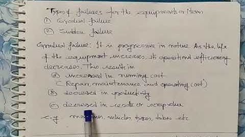 Replacement Model Introduction