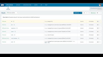 Rancher Docker Image Deployment