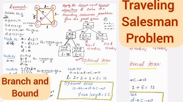 Lec51 : Traveling Salesman Problem | Branch and Bound
