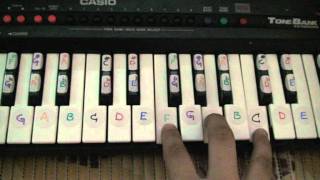 how to play kal ho na ho on keyboard chords