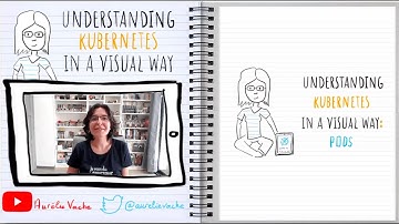 Understanding Kubernetes in a visual way - 01 - Pods | Kubernetes en français