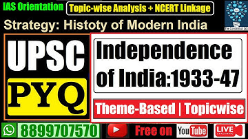 Modern Indian History PYQs for UPSC: Independence of India | 1933-1947  #UPSC_Prelims_2026