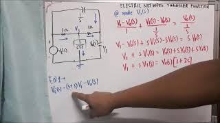 Electric Network Transfer Function IMPEDANCE EXAMPLE