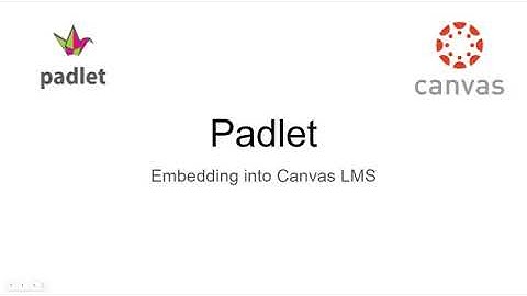 Embedding Padlet in Canvas LMS