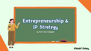 Is Your Facebook Music Infringing Copyright?