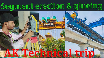 💥𝘽𝙤𝙭 𝙨𝙚𝙜𝙢𝙚𝙣𝙩 𝙚𝙧𝙚𝙘𝙩𝙞𝙤𝙣 𝙗𝙮 𝙤𝙫𝙚𝙧𝙝𝙚𝙖𝙙 𝙇𝙖𝙪𝙣𝙘𝙝𝙞𝙣𝙜 𝙢𝙚𝙩𝙝𝙤𝙙🌉