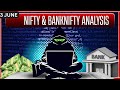 📊 Tuesday Market LIVE | Nifty-Bank Nifty Intraday Chart Analysis (3 जून 2025)