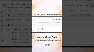 Introduction to Pandas DataFrame and it's creation #dataanlysis #datascience #pandas #explore #tech