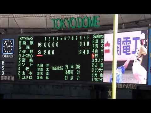 2021/8/28 東京ヤクルトスワローズ 野手登場曲集 東京ドーム