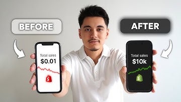 how i increase my average order value for my dropshipping store.