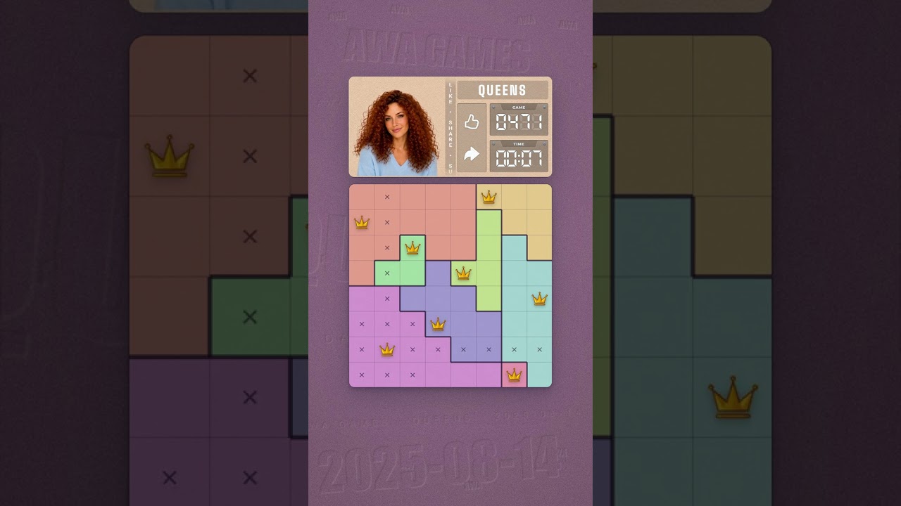 LinkedIn Queens #471 solved board for August 14, 2025, 8x8 grid