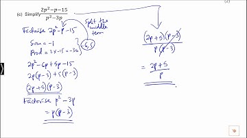 Edexcel IGCSE Maths Revision Booklet 1, Q18, Q19, Q20, Q21, solving equations, Indices, expand, fact