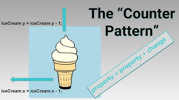 The Counter Pattern