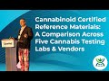 Cannabinoid Certified Reference Materials: A Comparison Across Five Cannabis Testing Labs & Vendors