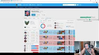 Tyler1's opinion on Boosted females