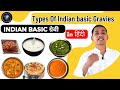 Indian basic gravies  types of indian basic gravies  base of indian cuisine in 