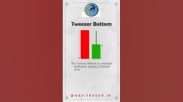 Tweezer Bottom Candlestick Pattern