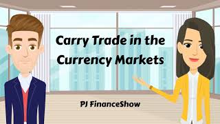 E10 Carry Trade and Risk Off v2
