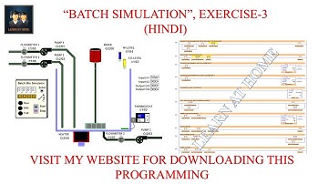 Batch simulation Exercise 3 explained (Hindi) with downloadable program file.
