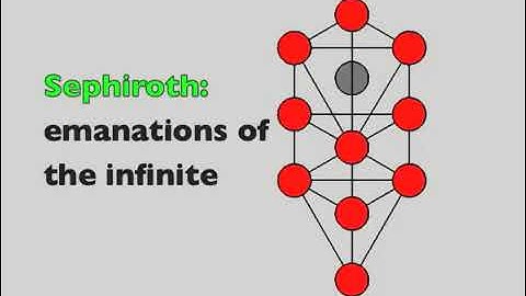 Secrets in Plain Sight | Full Documentary | 4 Hours