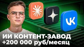 How to Make 200 000 a Month Working Remotely With an AI Content Factory Dzen VK Claude