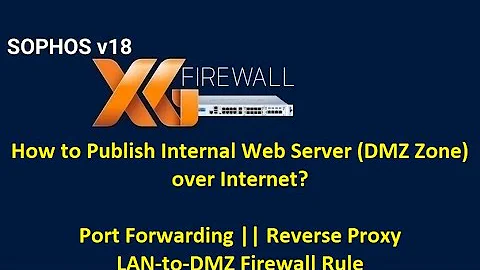 13.1 Publish Internal Web Server (in DMZ Zone) over a Internet || Port Forwarding || Reverse Proxy
