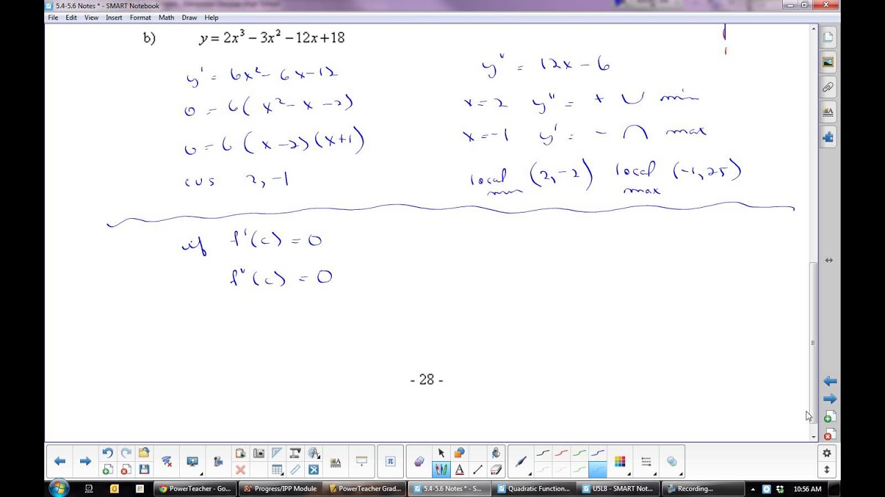 U4L7 The Second Derivative Test for Curve Sketching in Calculus - YouTube