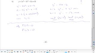 U4L7 The Second Derivative Test for Curve Sketching in Calculus