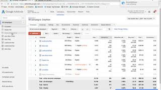 Uploading Email List to Google Adwords Customer Match for Remarketing