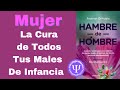 Hambre de Hombre -Libro  Anamar Orihuela, en Español