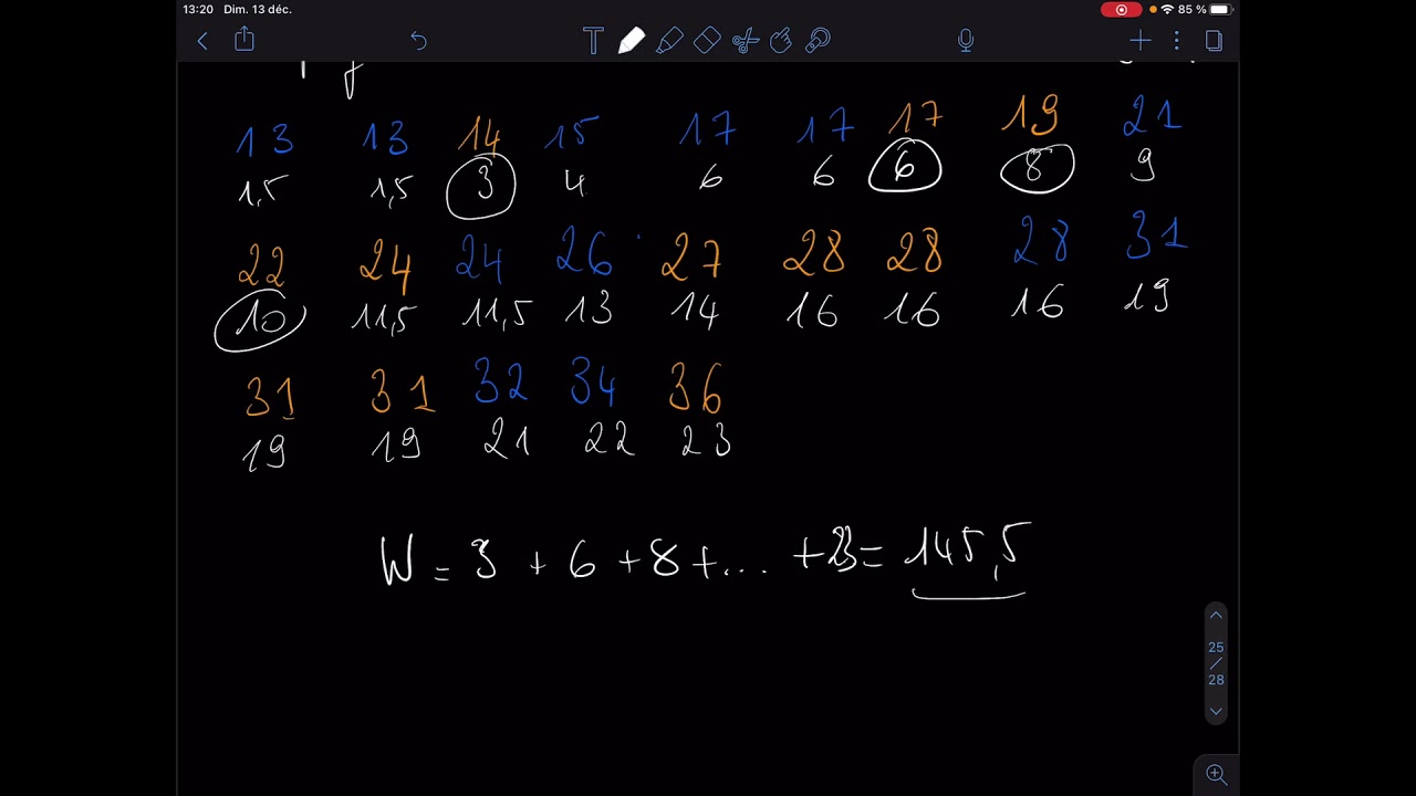Test de Wilcoxon pour 2 échantillons : exercice corrigé